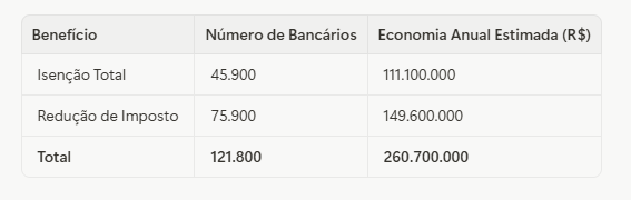 Captura de tela 2026-02-03 090641 