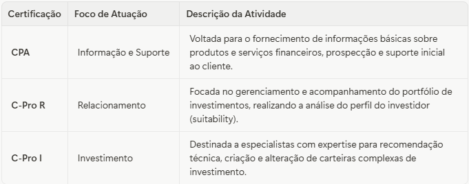 Captura de tela 2026-02-05 102414 